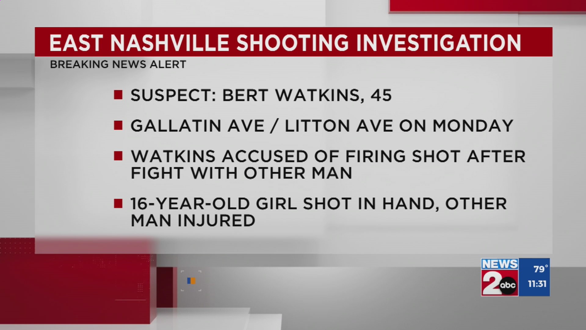 Teen shot by father during fight in East Nashville – WKRN News 2