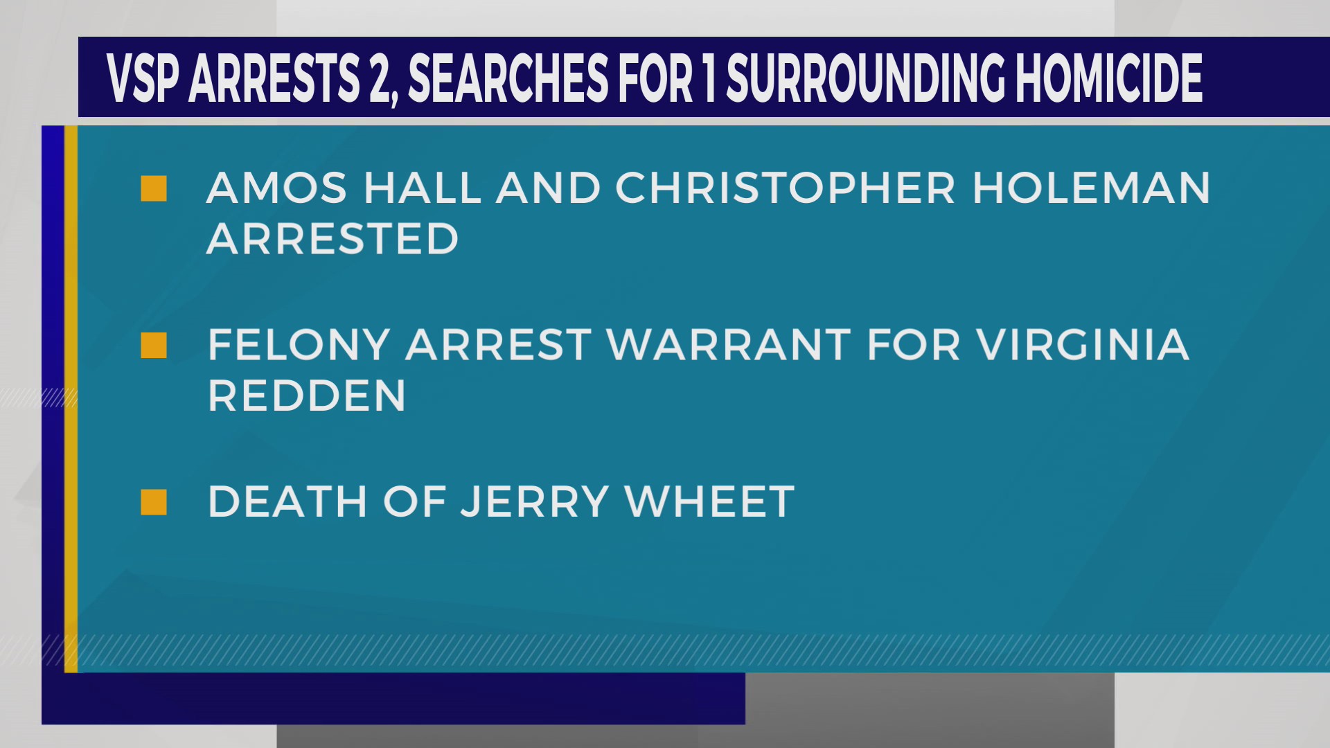 Two Arrested By Florida Police In Connection To Lee County Homicide