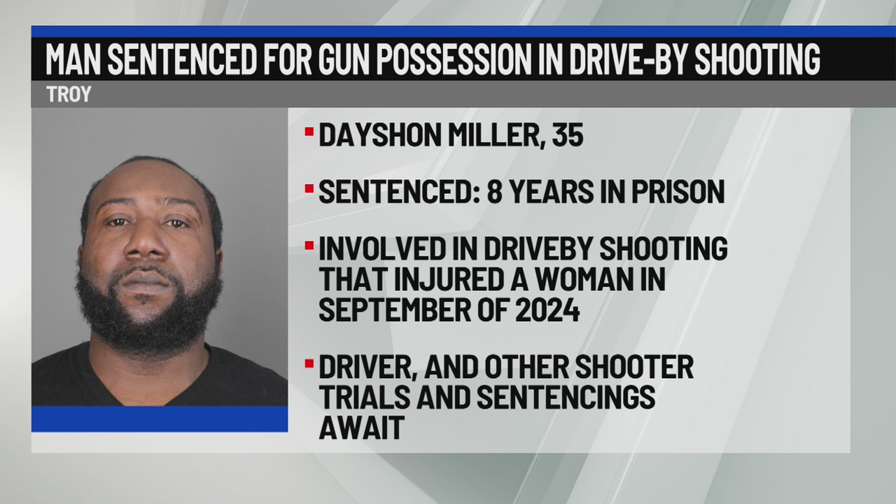 Albany man sentenced for role in drive-by shooting – NEWS10 ABC