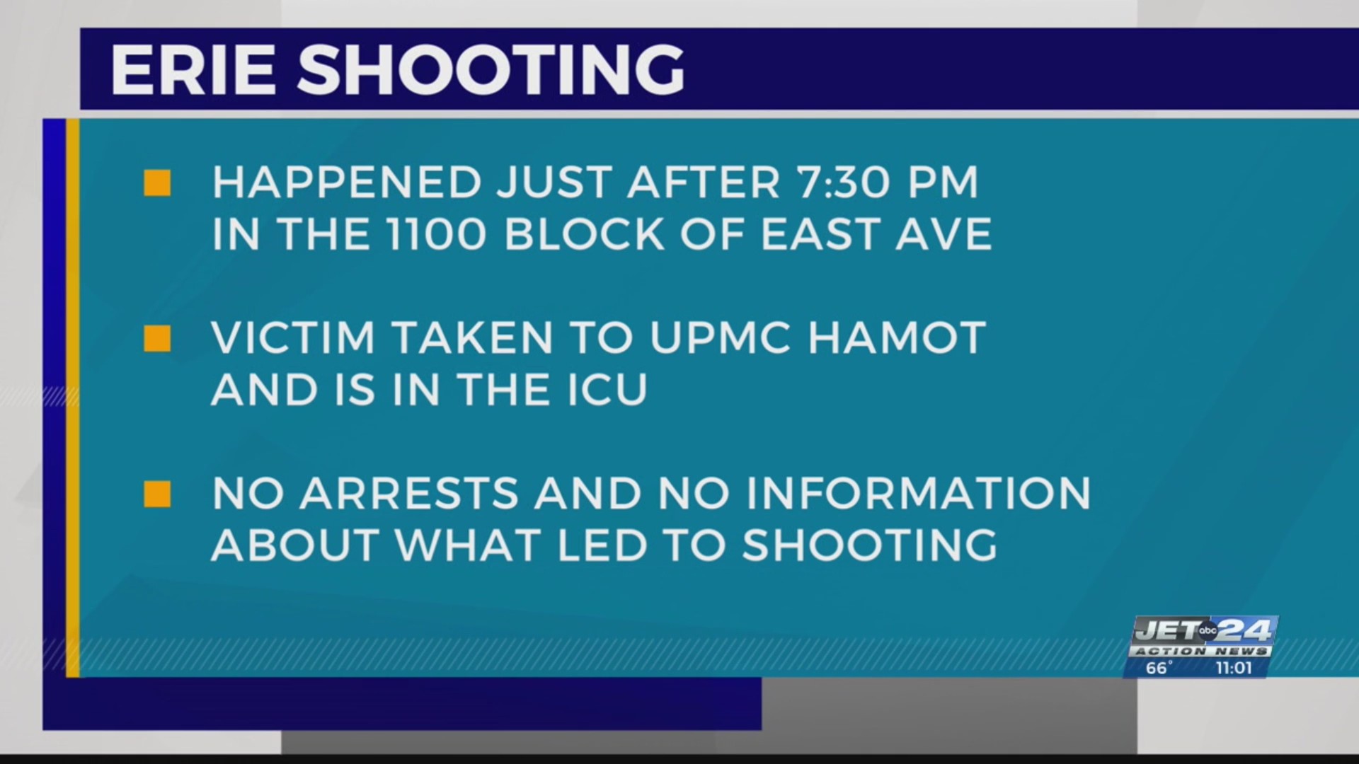 One hospitalized in East Avenue shooting, Erie police investigating ...