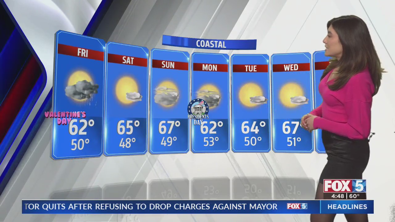 Forecast for 2/13 – FOX 5 San Diego & KUSI News