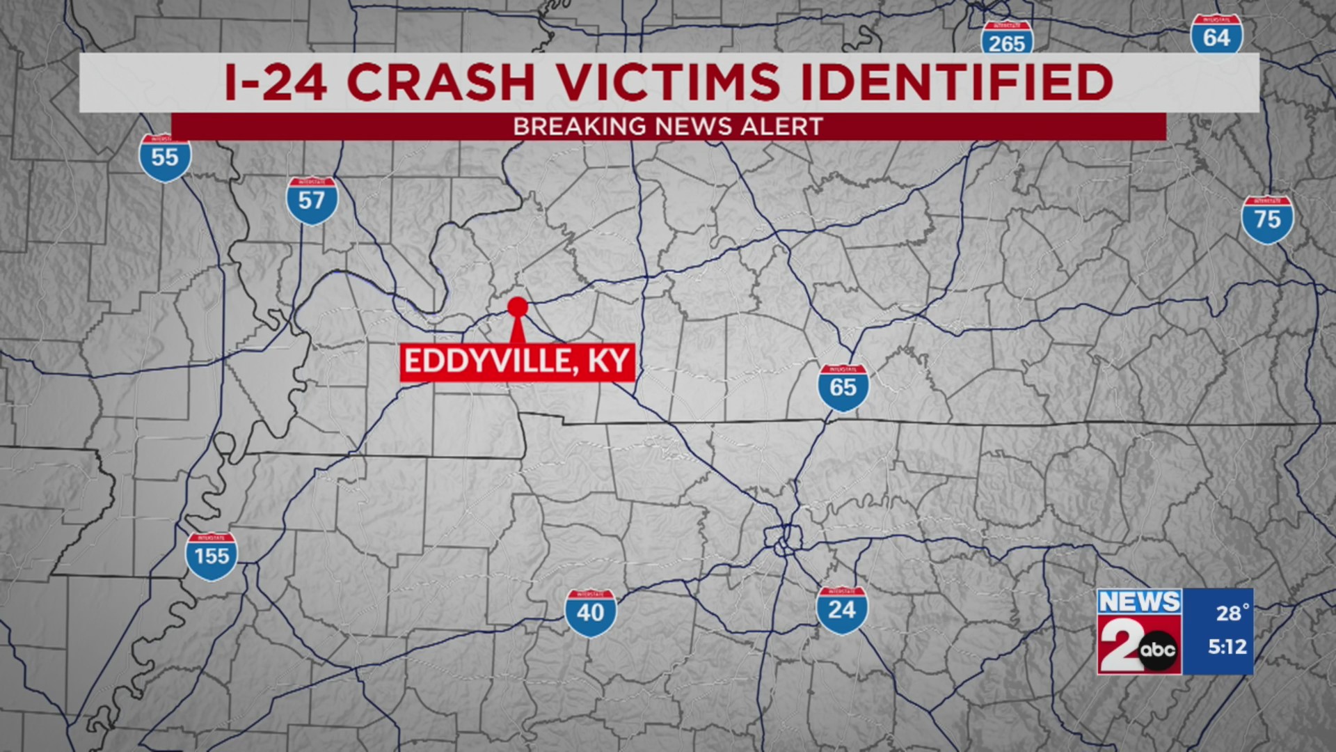 KSP: 2 killed in multi-vehicle crash on I-24 in Lyon County – WKRN News 2
