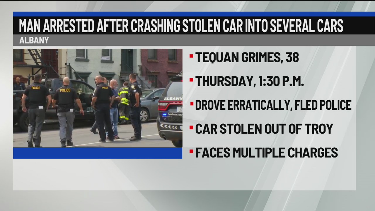 Man arrested after crashing stolen car into several cars – NEWS10 ABC