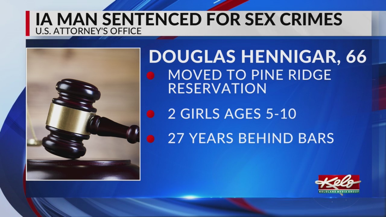 Iowa man sentenced for sex crimes on Pine Ridge reservation – KELOLAND.com