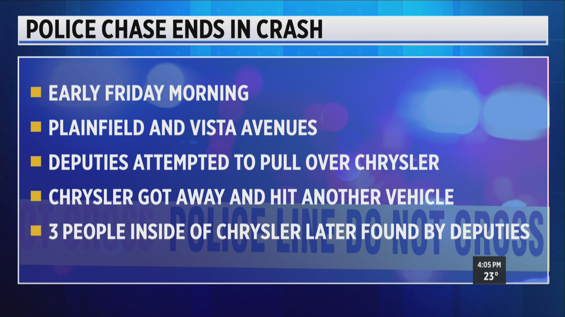 Deputies: Chase ends in crash in Plainfield Township; man arrested ...