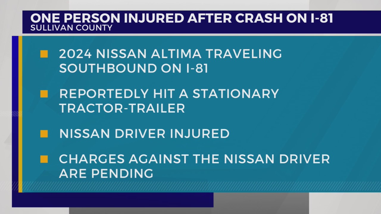 THP: One injured after crash on I-81 in Sullivan County – WJHL | Tri ...