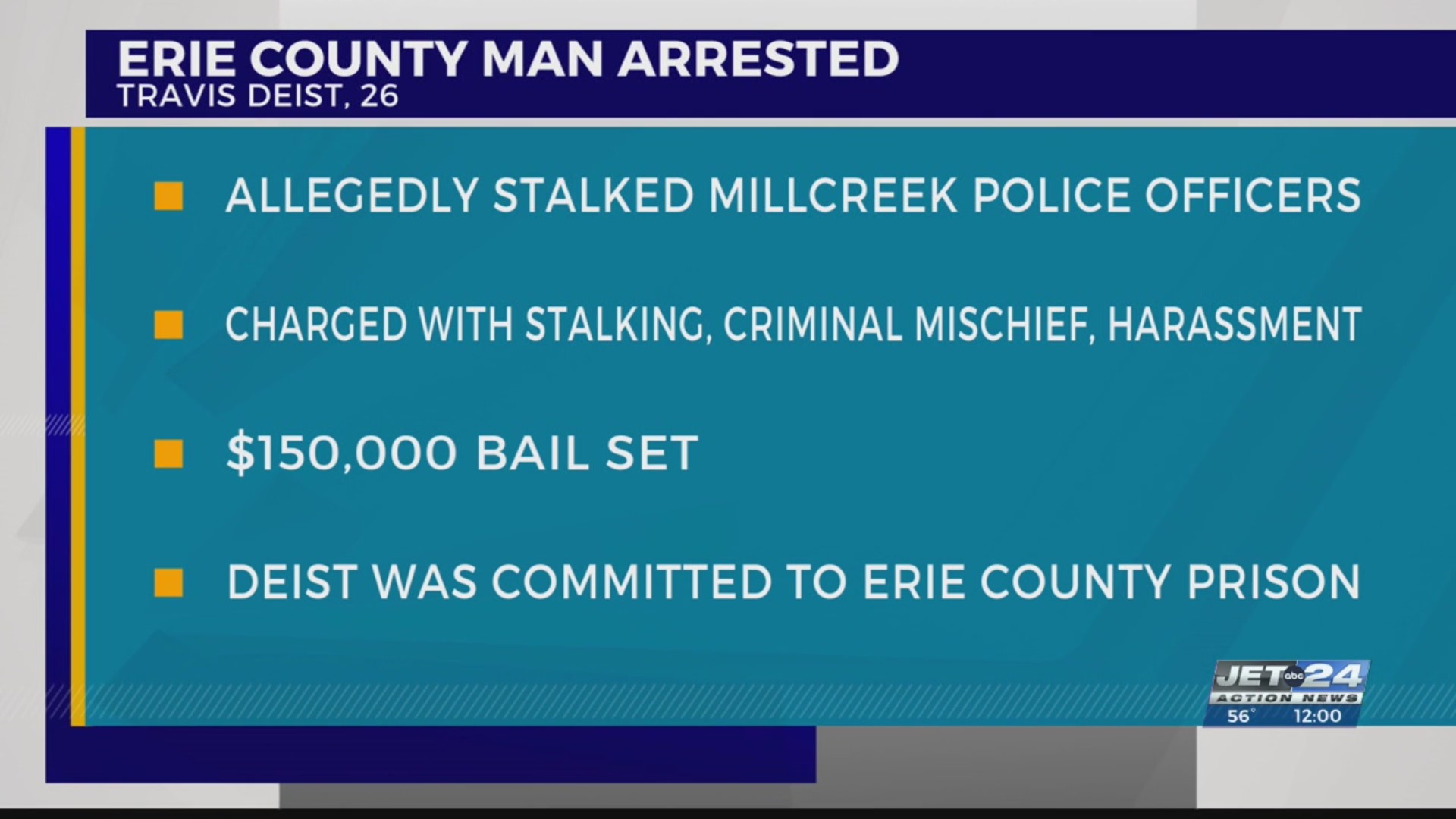 Erie County man arrested for allegedly stalking, harassing Millcreek