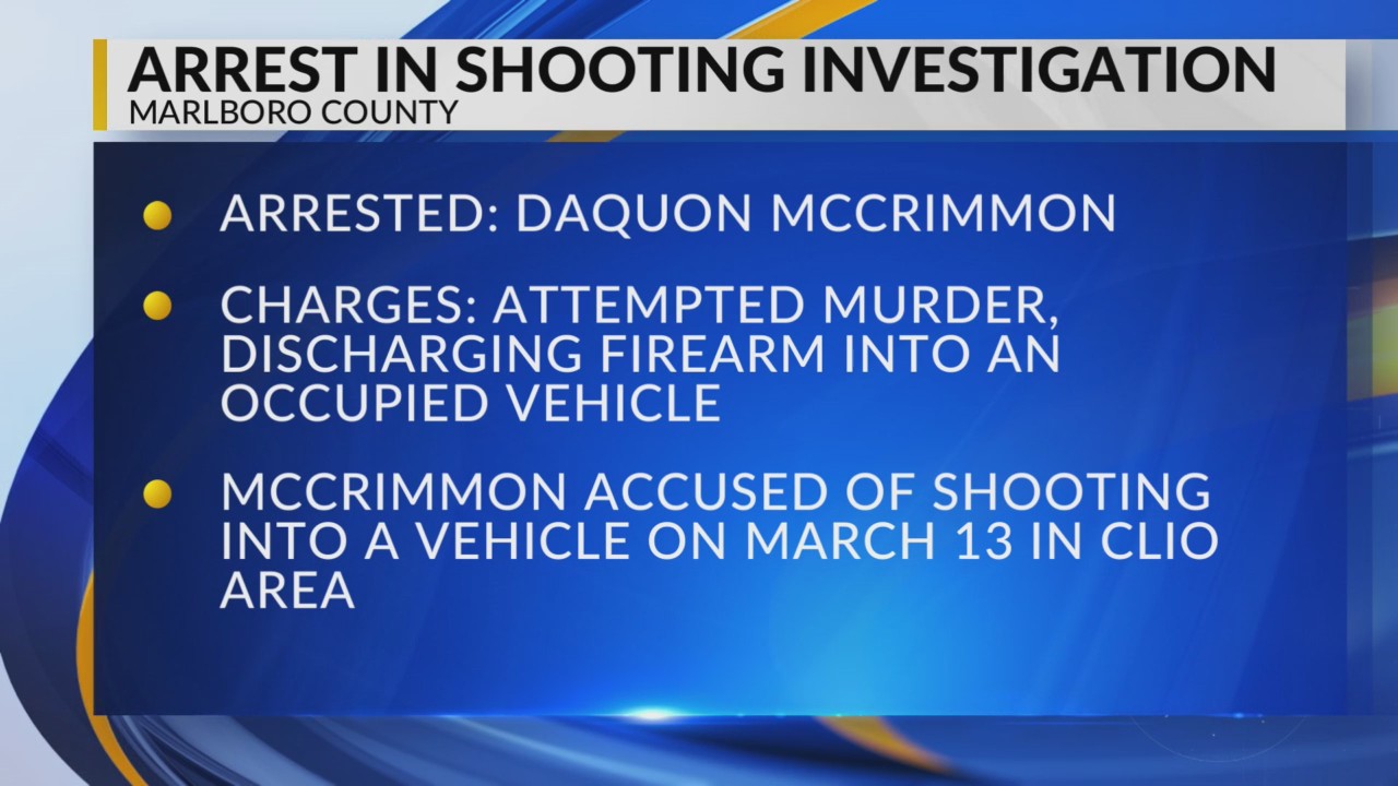 Marlboro County man jailed on attempted murder charge in March shooting ...