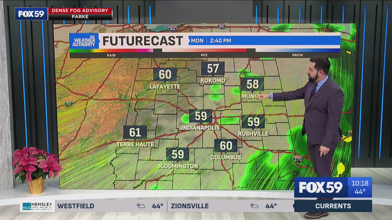 Soggy and warm Monday before cooler days at end of the work week – Fox 59
