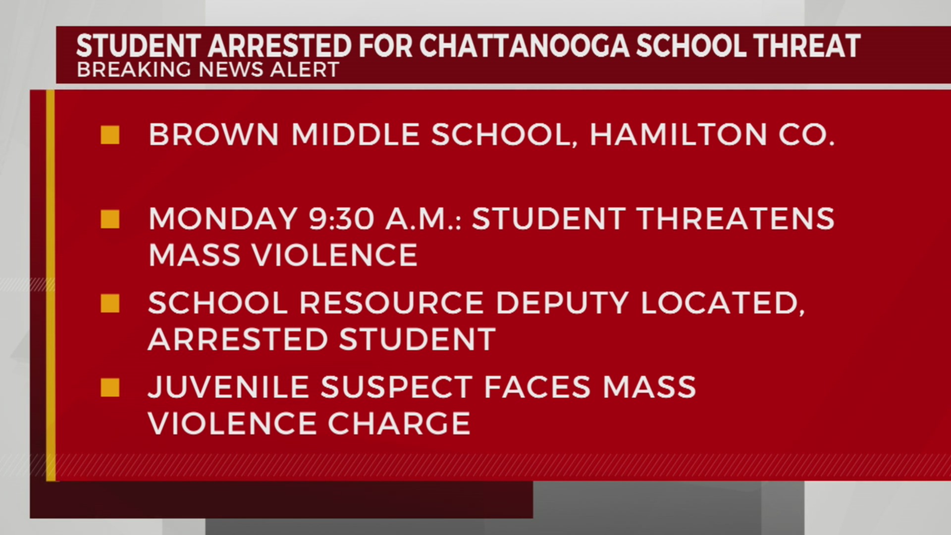 Student arrested for Chattanooga school threat – WKRN News 2