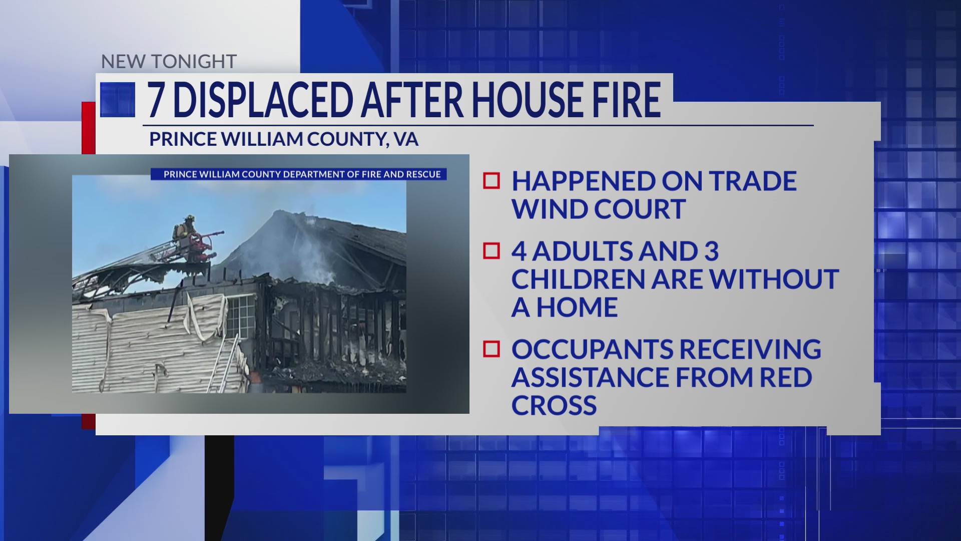 Seven displaced in Prince William County house fire – DC News Now | DC ...