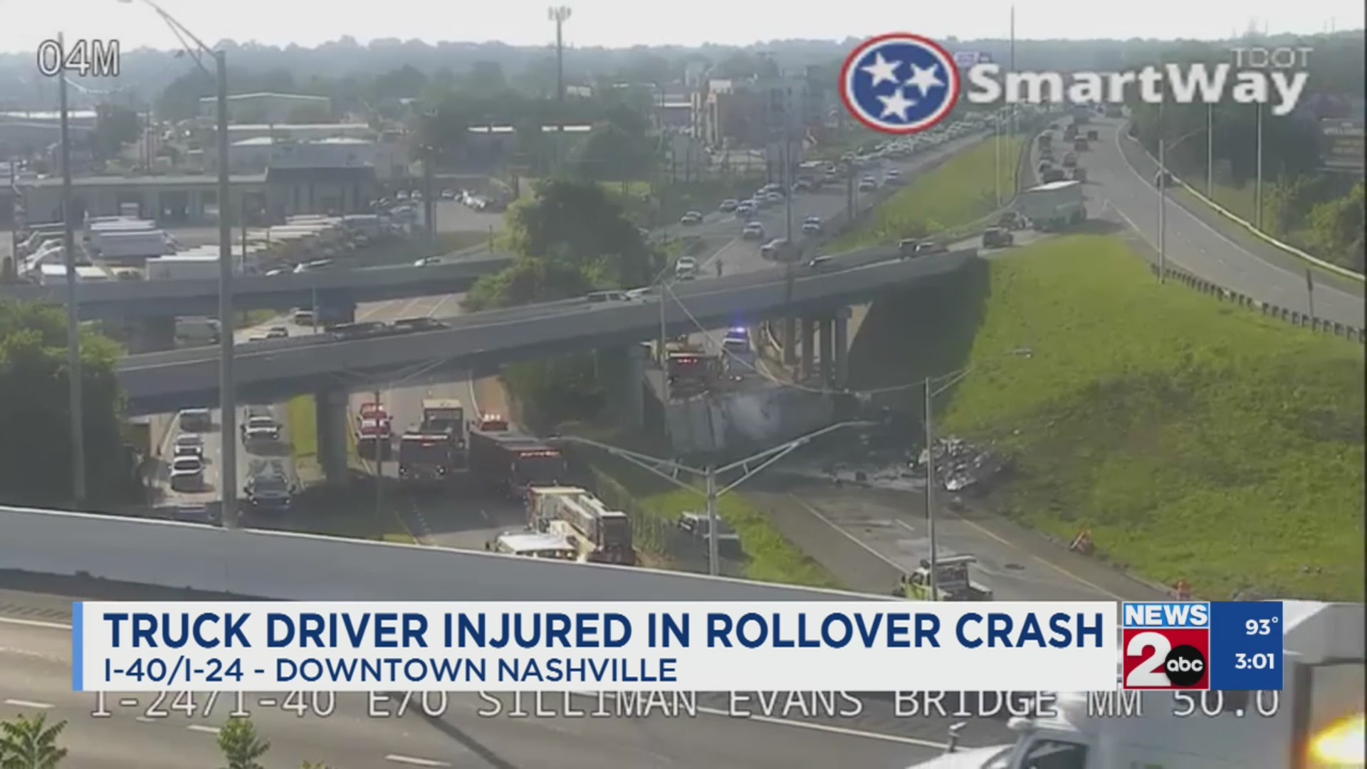 Truck driver injured in rollover crash – WKRN News 2