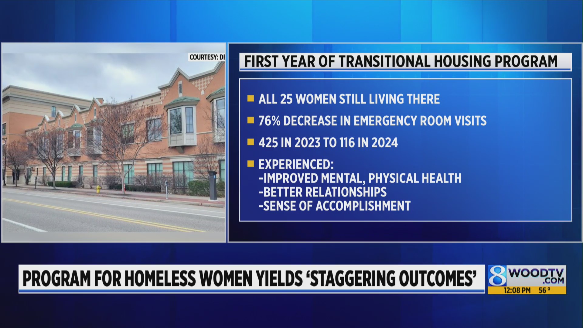 Degage Ministries touts successes of transitional housing program ...