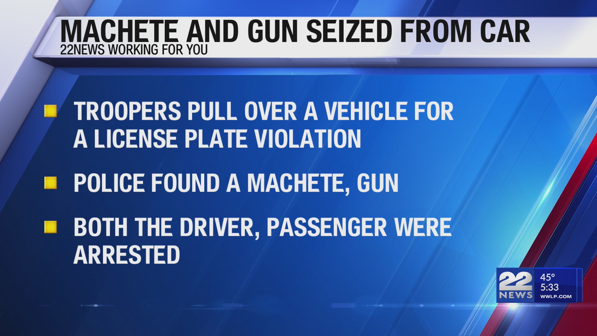 Machete and gun seized from car during traffic stop in Springfield – WWLP
