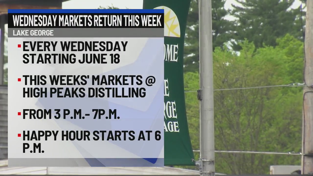 Wednesday Markets return to Lake George – NEWS10 ABC