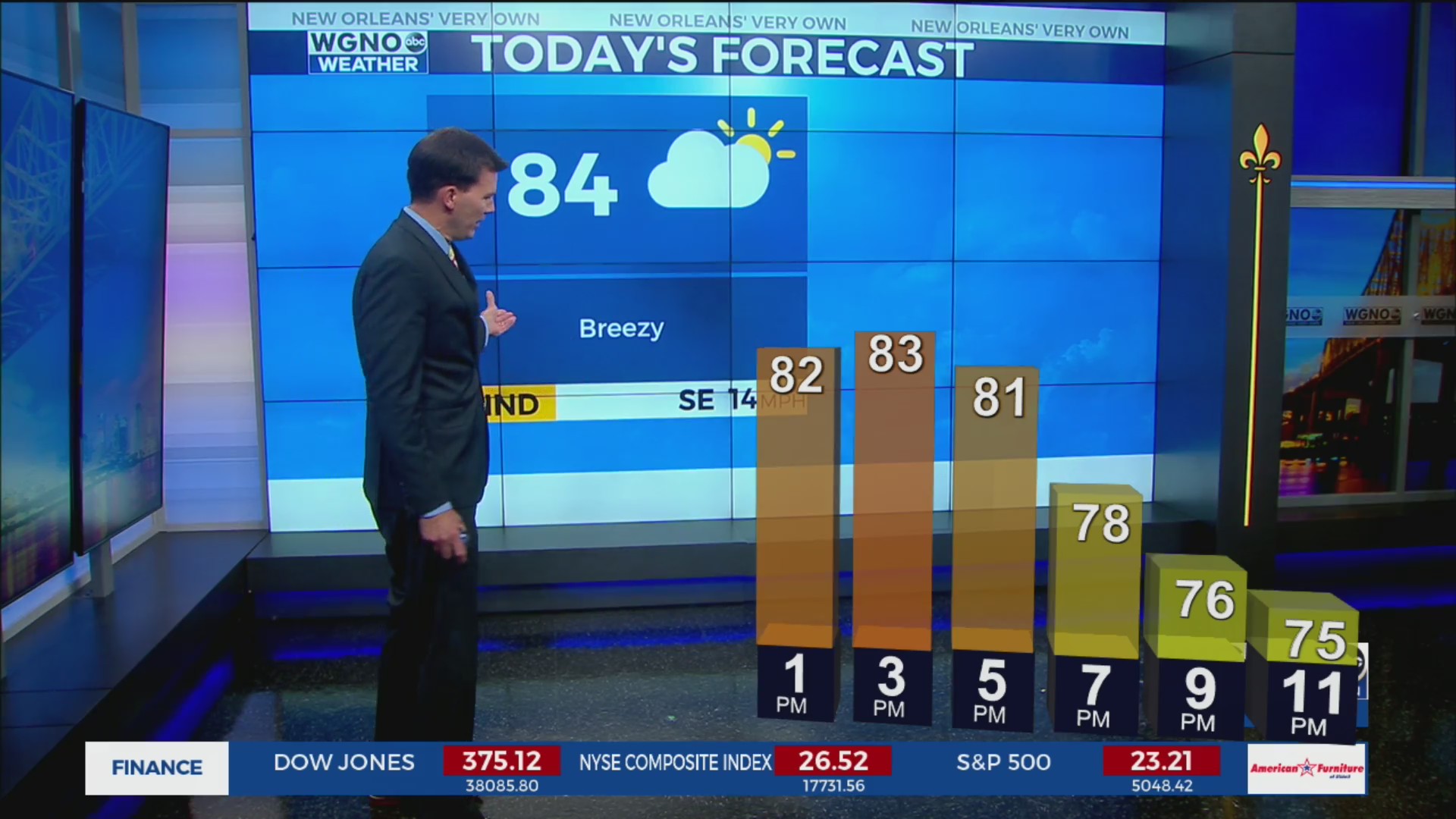 Warm and breezy weather today through the weekend – WGNO