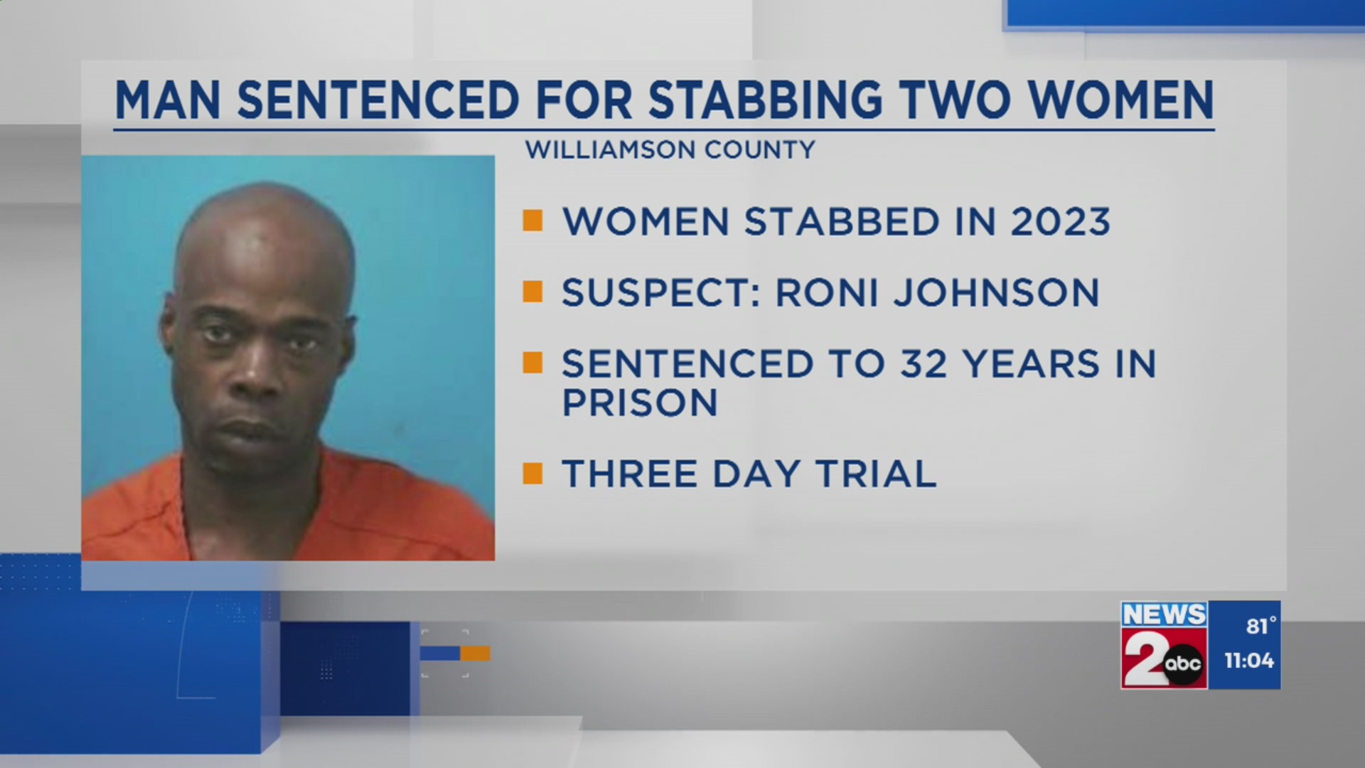 Man sentenced for stabbing 2 women in Williamson County – WKRN News 2