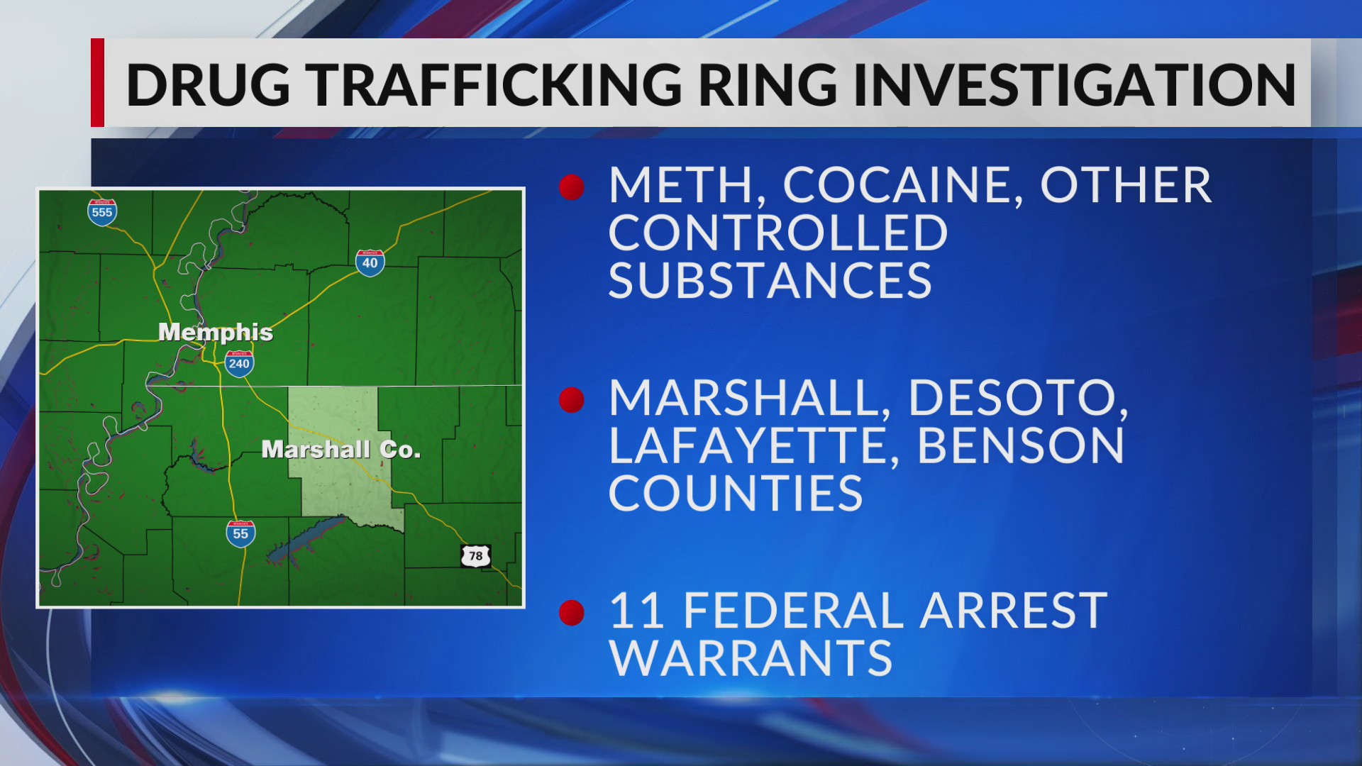 Suspects involved in multi-county drug trafficking ring in MS arrested ...