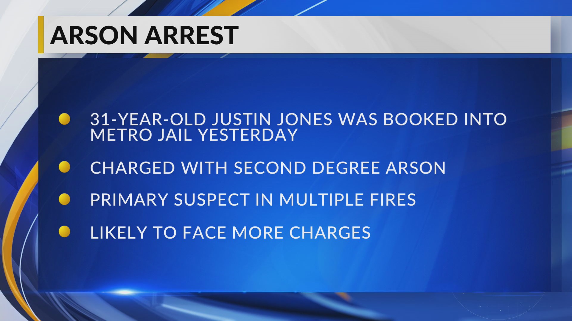Arson arrest made in connection to recent Mobile fires – WKRG News 5