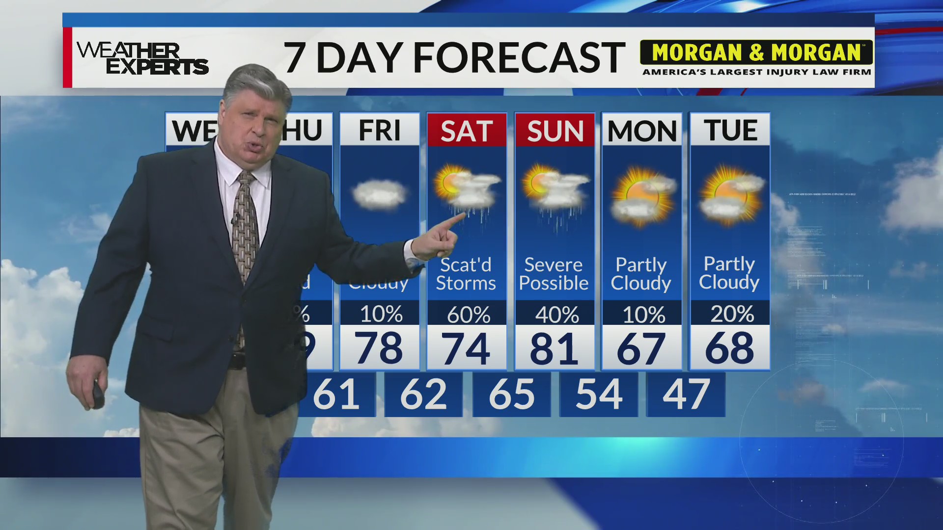 Wreg WREG Memphis Weather Wednesday March 26th – WREG.com