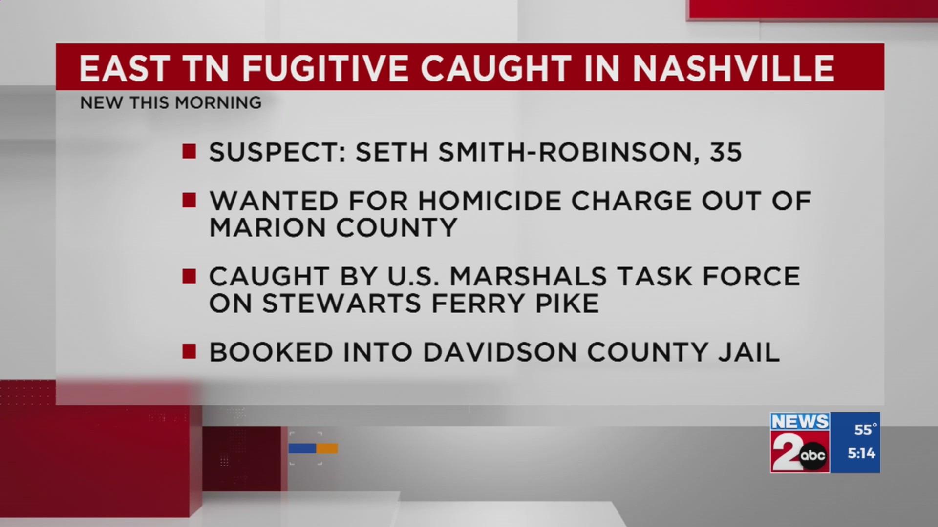 East TN fugitive captured in Nashville – WKRN News 2