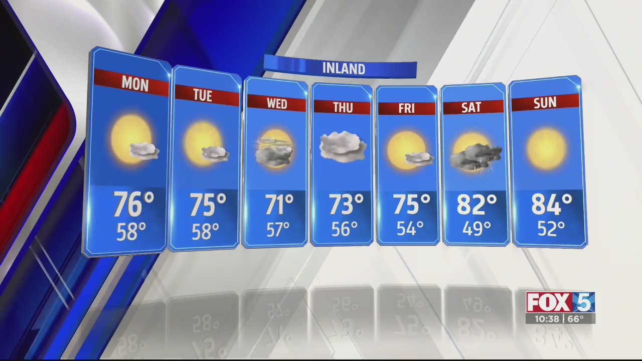 Weather Forecast 10/13/2024 – FOX 5 San Diego & KUSI News