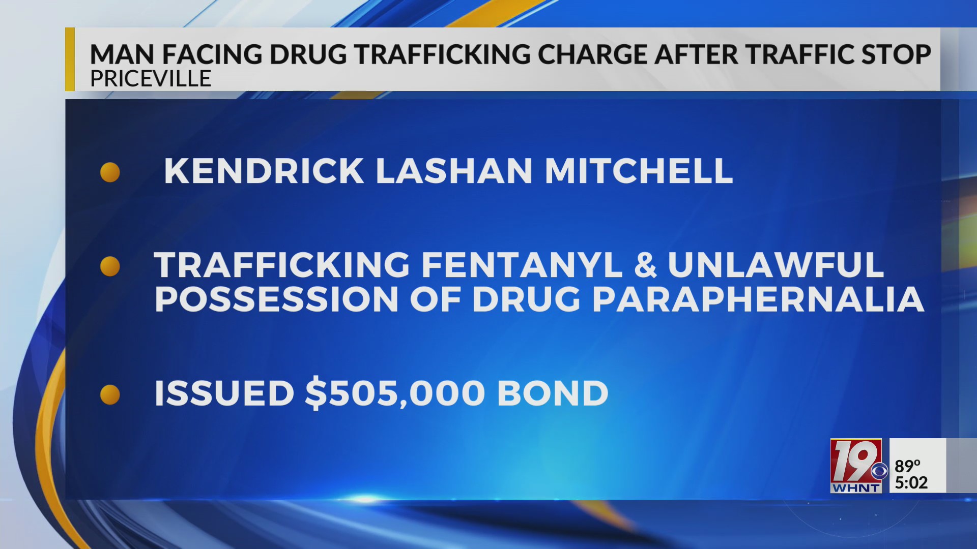 Man Facing Drug Trafficking Charge After Traffic Stop | August 13, 2024 ...