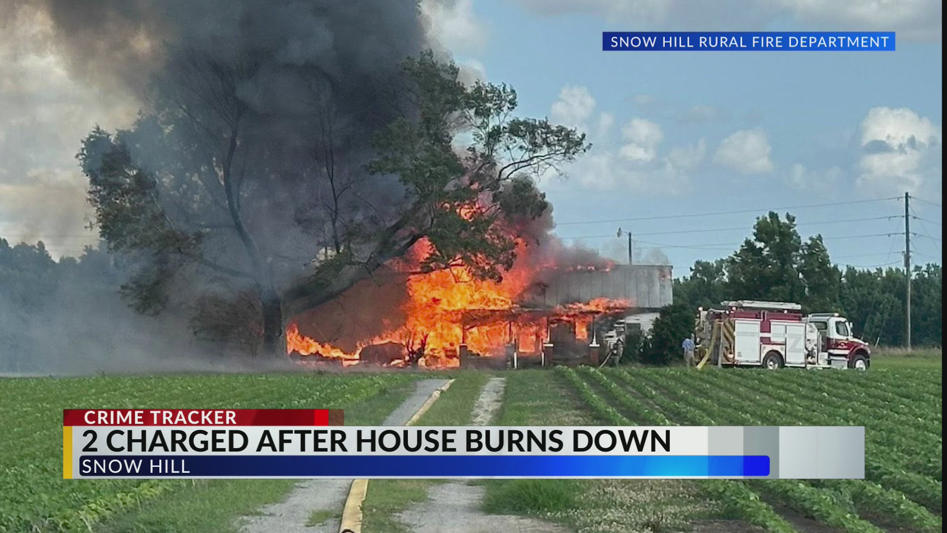 Pair charged in connection to Greene County structure fire – WNCT