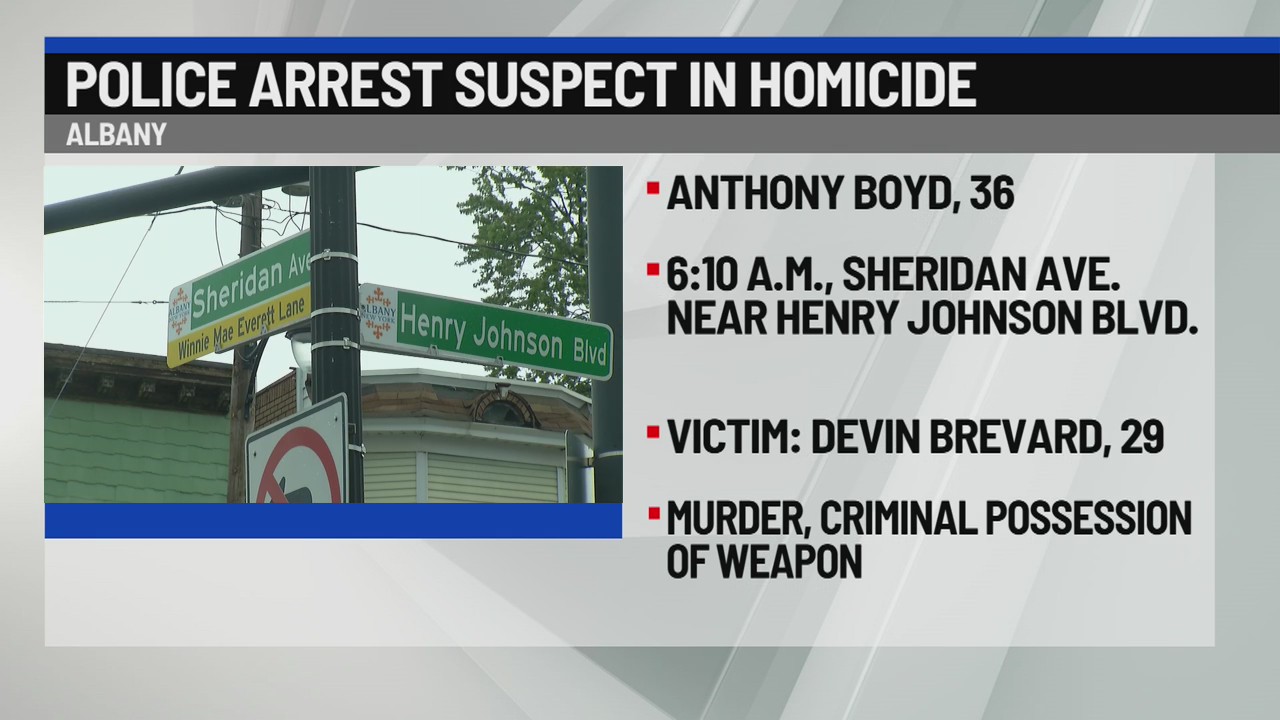 Albany man arrested in fatal Sheridan Avenue stabbing – NEWS10 ABC