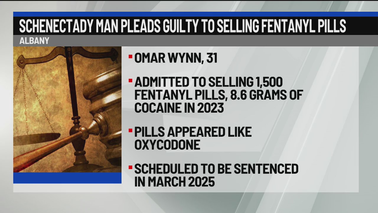 Schenectady man pleads guilty to selling fentanyl pills – NEWS10 ABC