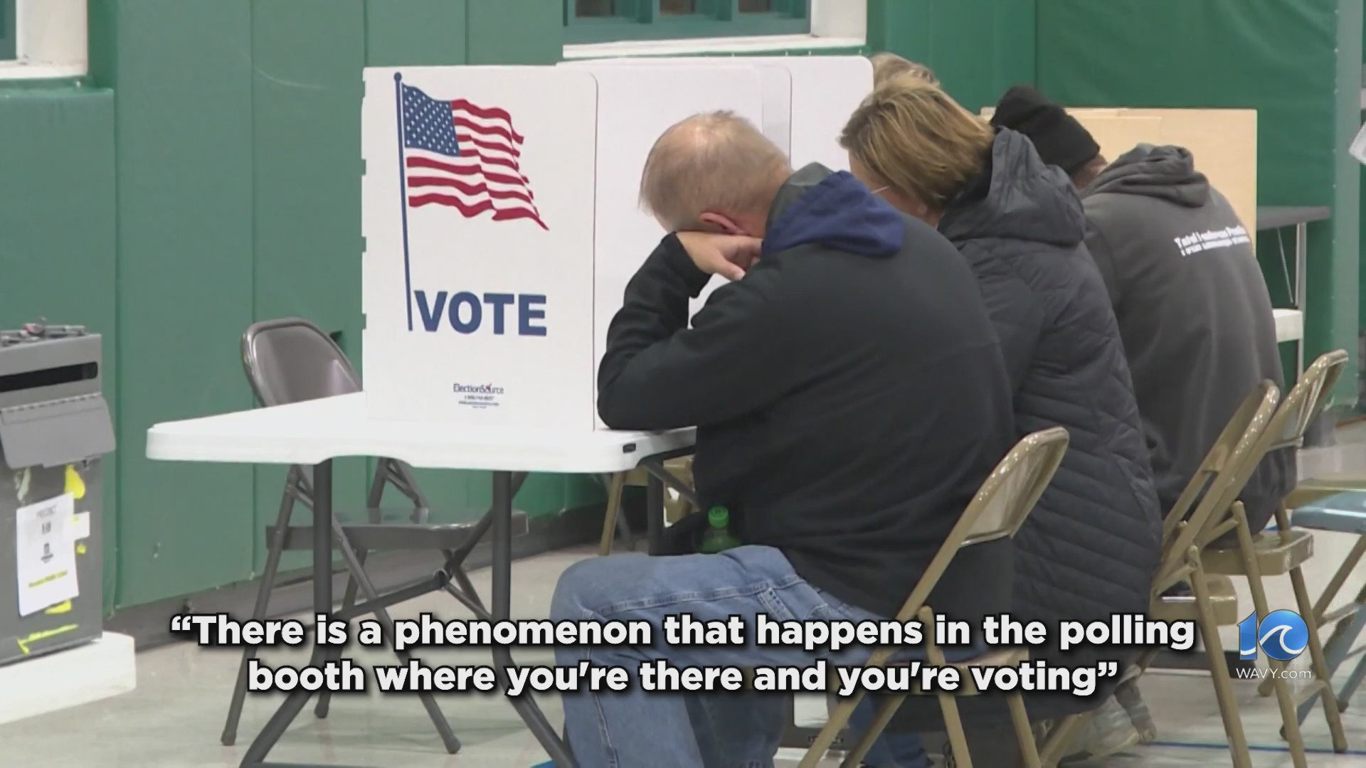 Political analysts weigh in on accuracy of polls as Election Day