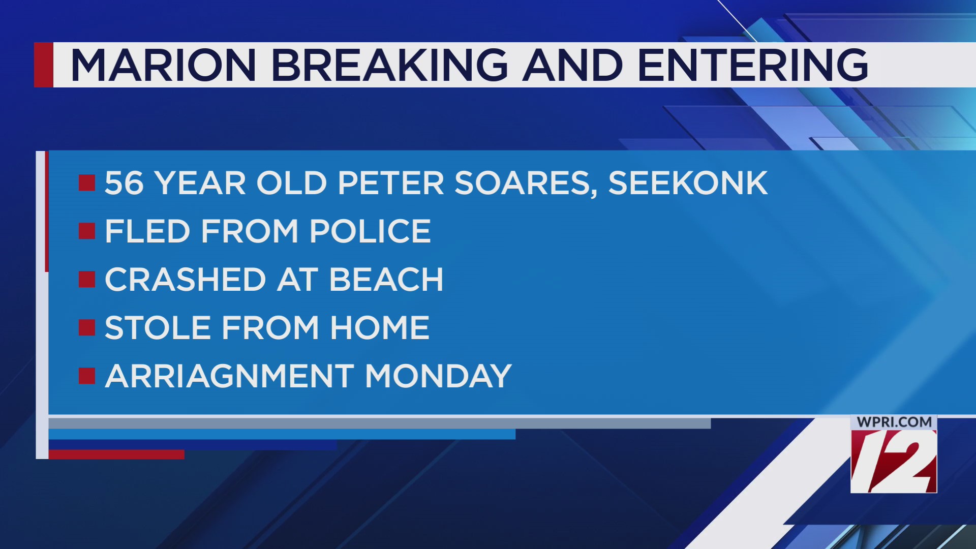 Police arrest Seekonk man after alleged house break-in – WPRI.com