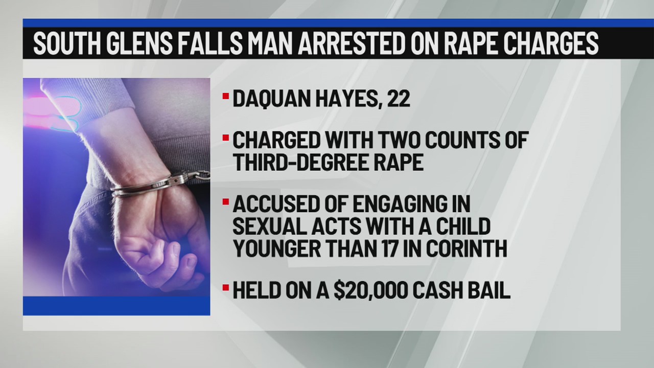 South Glens Falls man arrested on rape charges – NEWS10 ABC