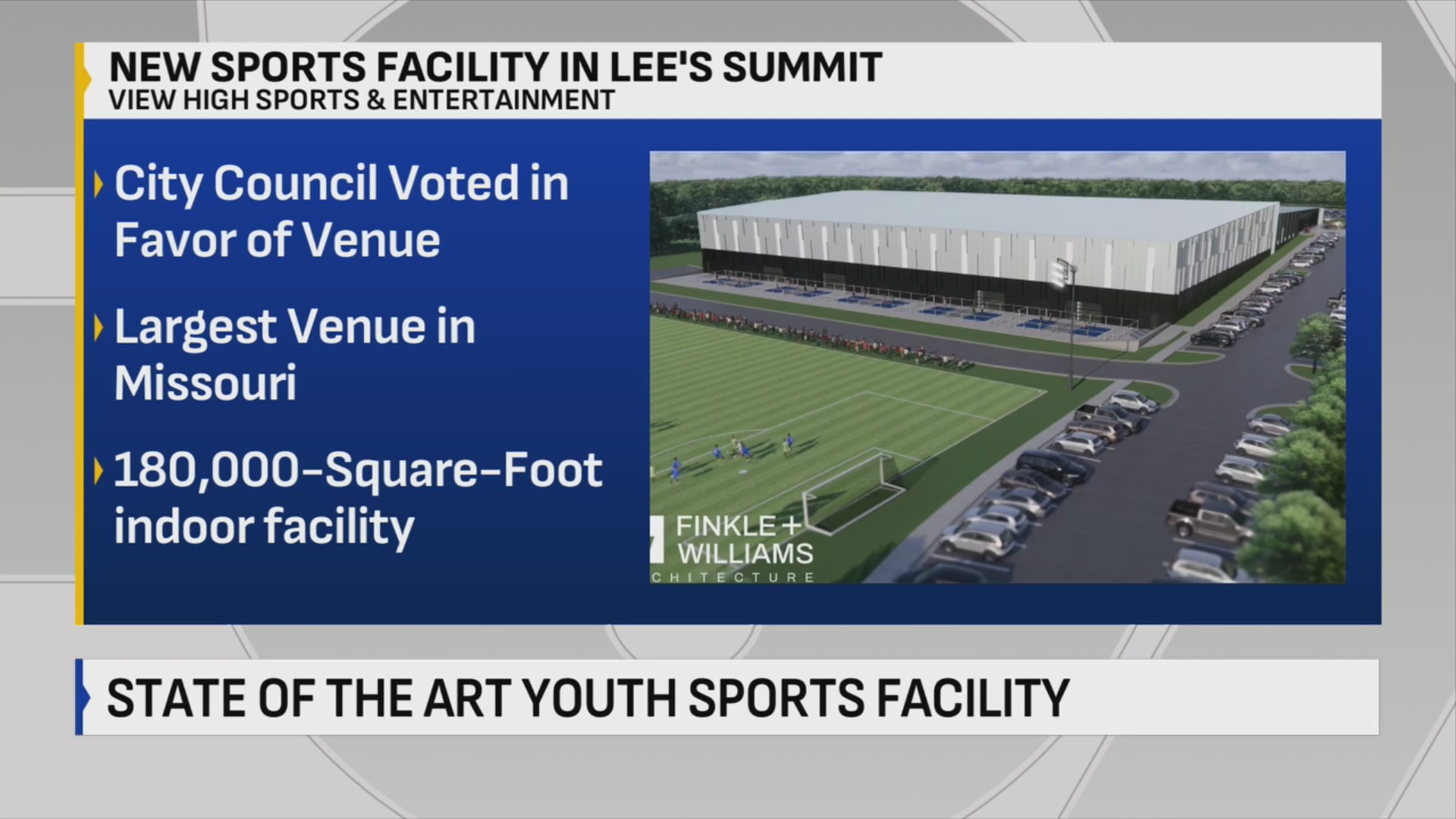Lee’s Summit approves new $48 million youth sports facility – FOX 4 ...
