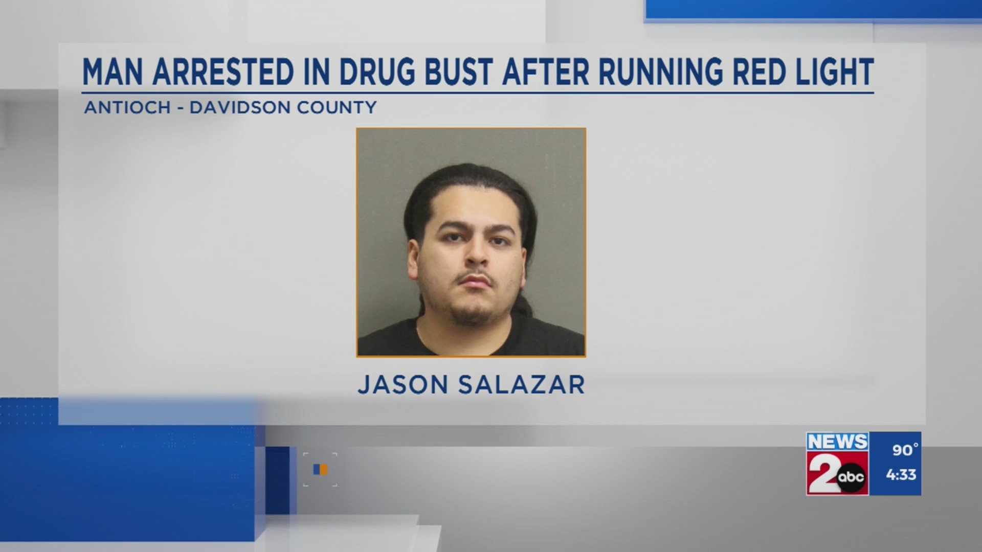 Man arrested after red light violation leads to drug bust – WKRN News 2