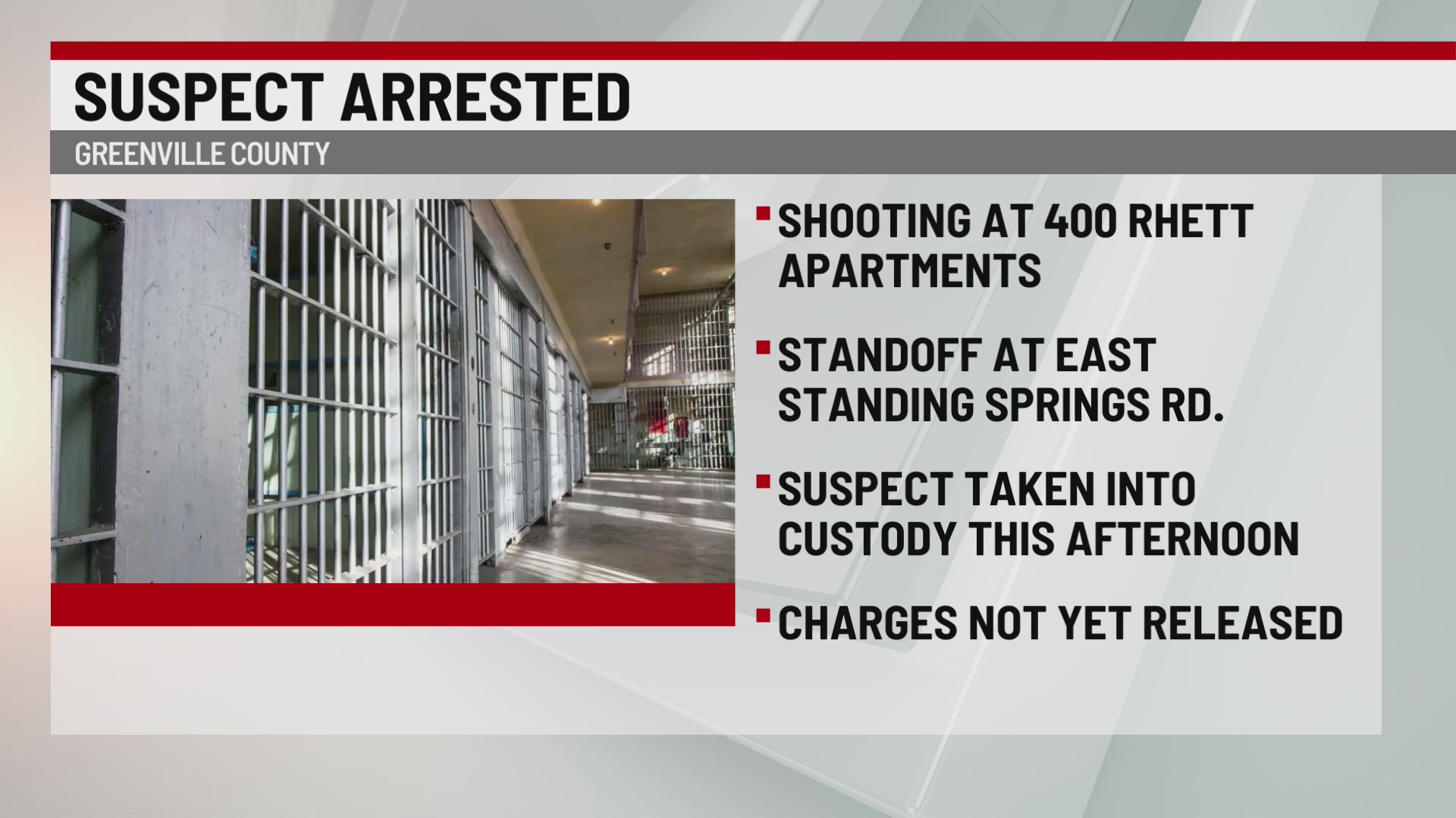 Greenville Co. deputies arrest barricaded suspect – WSPA 7NEWS