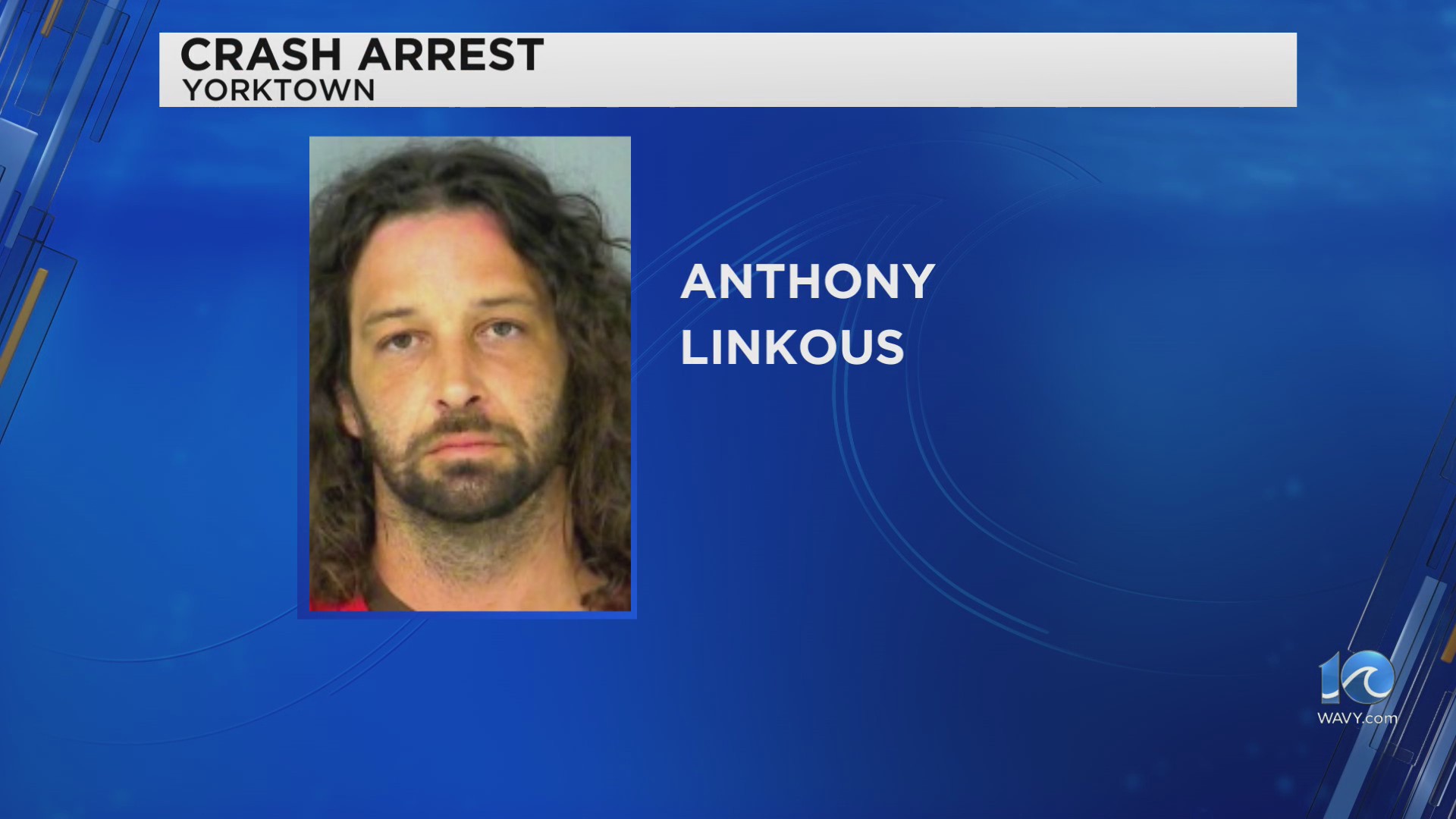 Deputies: Man arrested after crashing into Coventry Clubhouse in ...