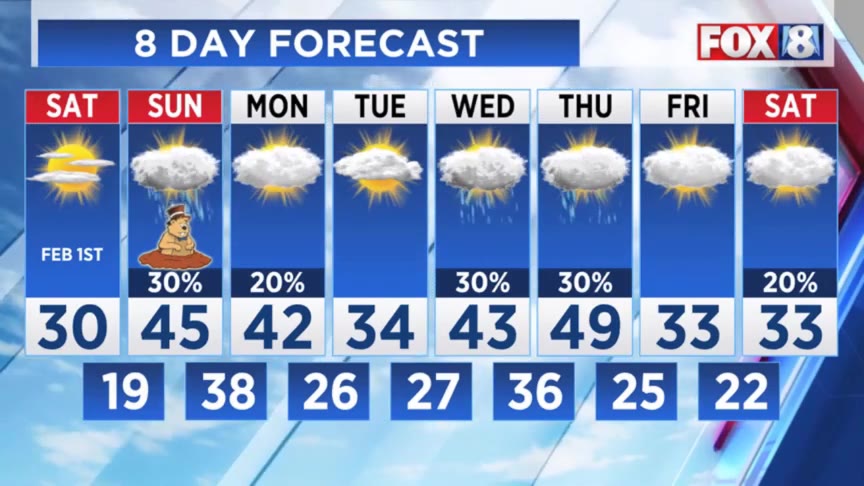 FORECAST: Rain turns to snow tonight — how much? – Fox 8 Cleveland WJW