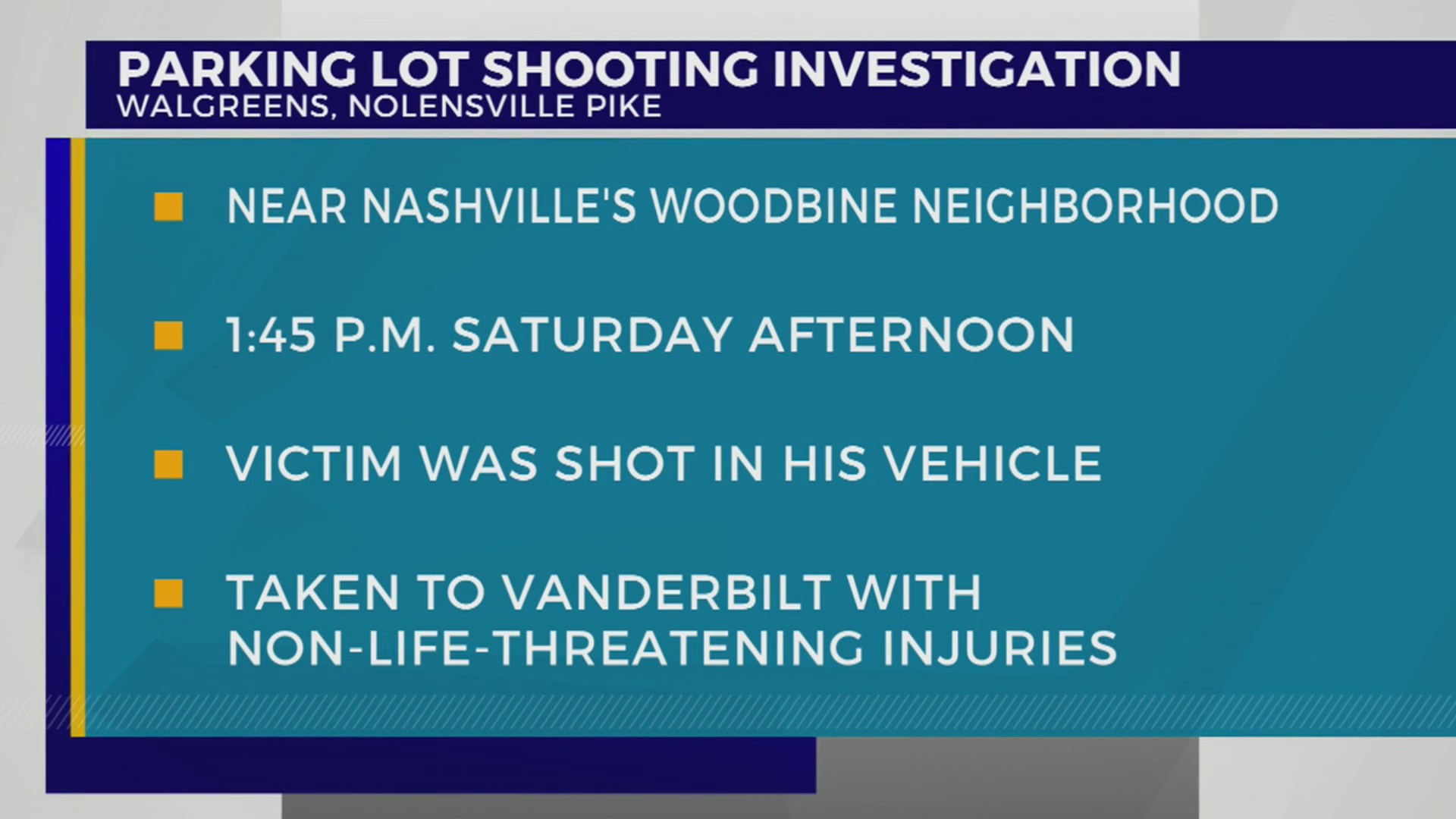 1 injured in Nolensville Pike parking lot shooting – WKRN News 2