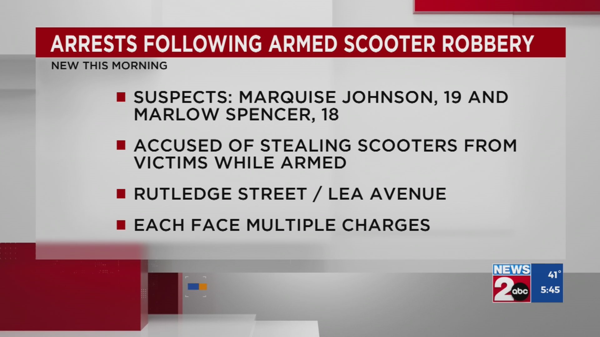 2 arrested after armed scooter robbery in Downtown Nashville – WKRN News 2