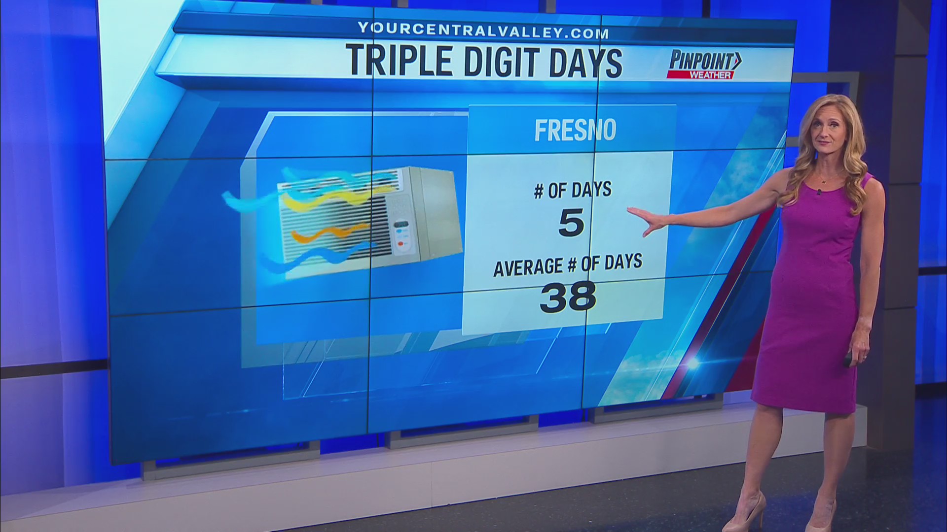 Forecast 6 27 2025 CBS47 and KSEE24 News from YourCentralValley com Forecast 6 27 2025 CBS47 and KSEE24 News from YourCentralValley com
