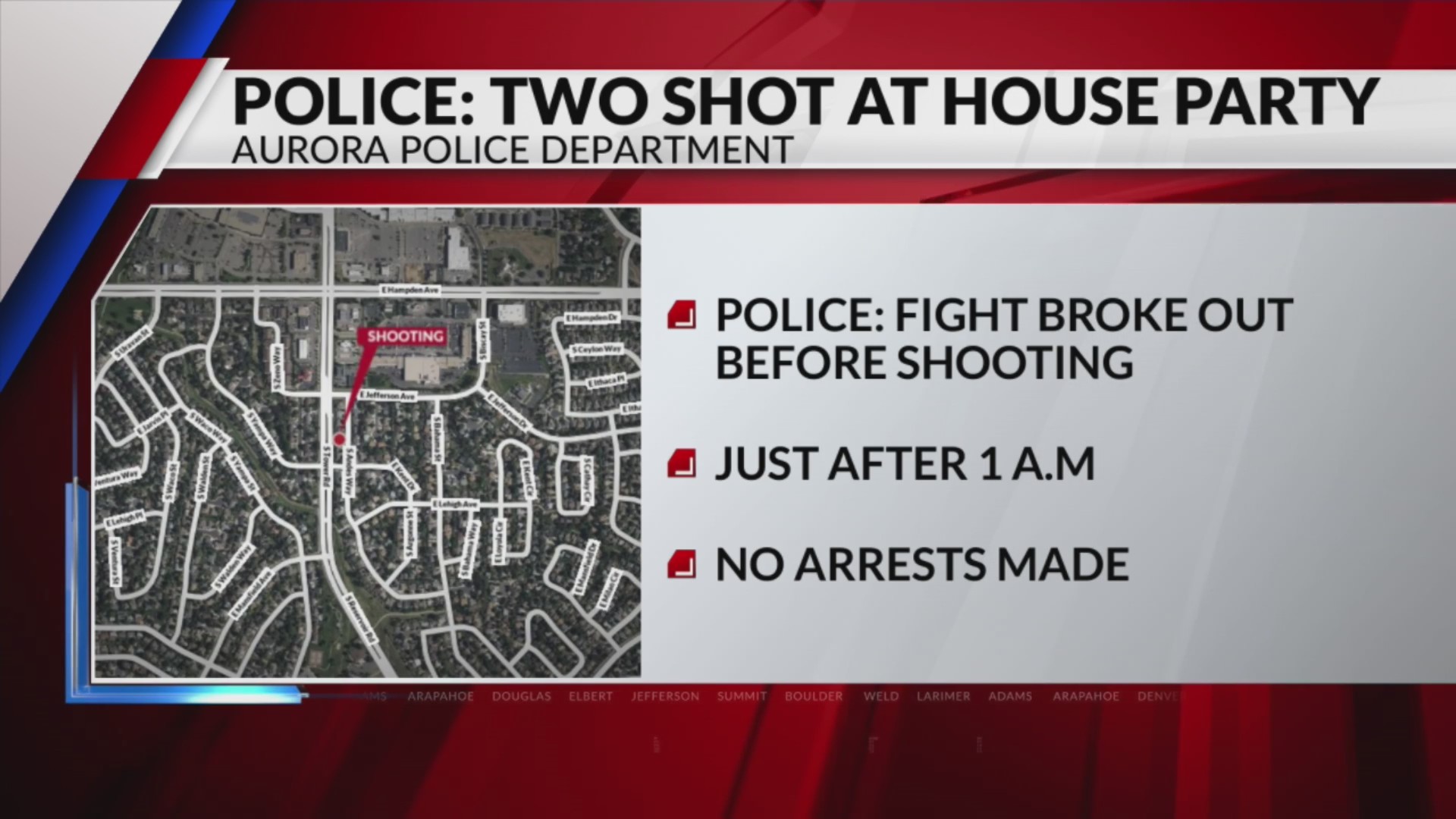 2 injured in Aurora house party shooting: police – FOX31 Denver