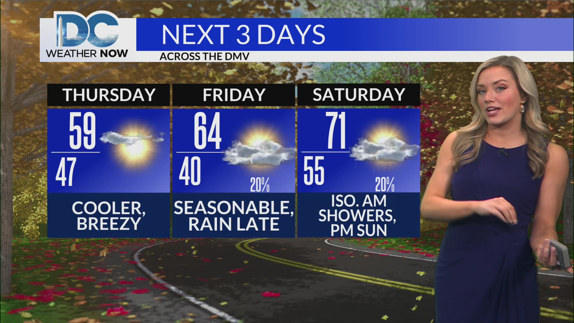 Breezy and noticeably cooler Thursday – DC News Now | DC, Virginia ...