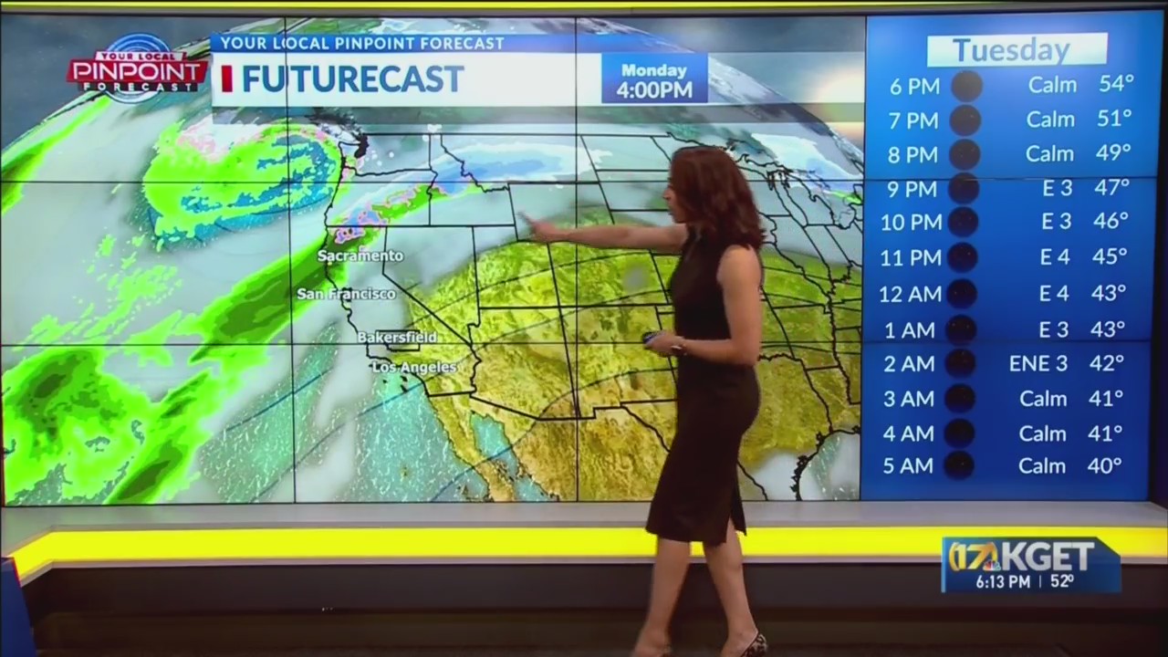 Pinpoint Forecast: January 28, 2025 – KGET 17 News