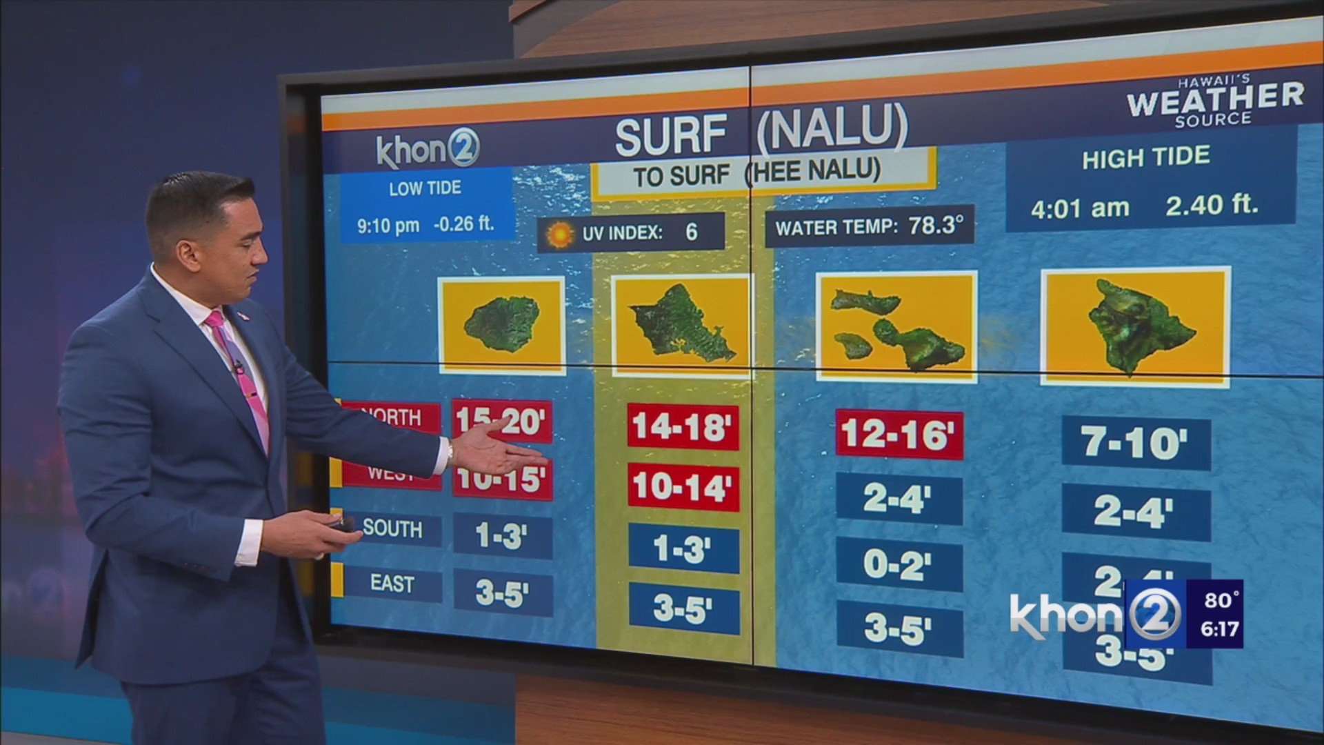 希少❗️HIGH SURF WARNING SIGN HAWAII（ノースショア） 楽天市場】ハワイアンサインボード 20X30 高波警告 WARNING HIGH