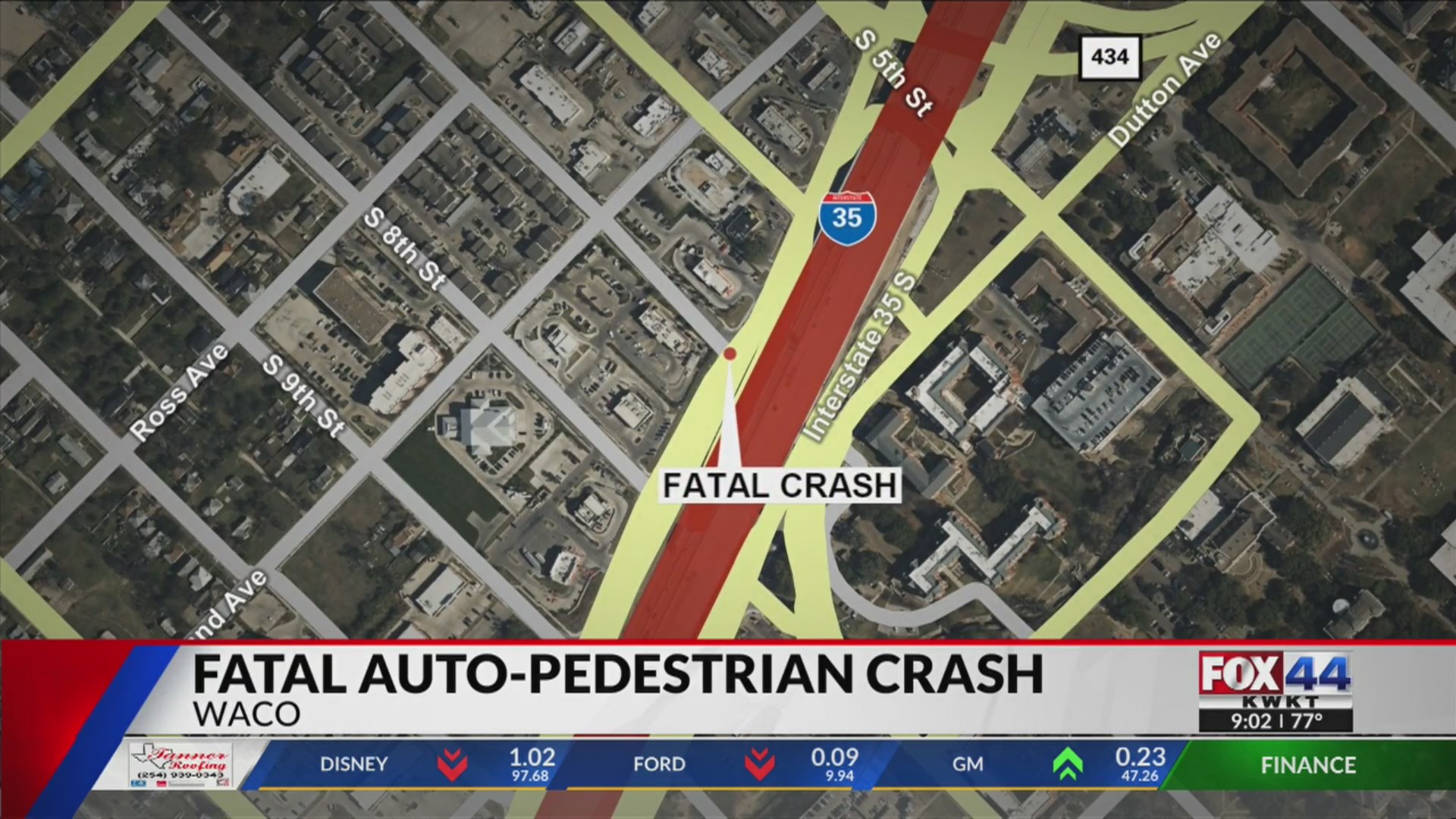 Man dies after being struck by vehicle in Waco – KWKT – FOX 44