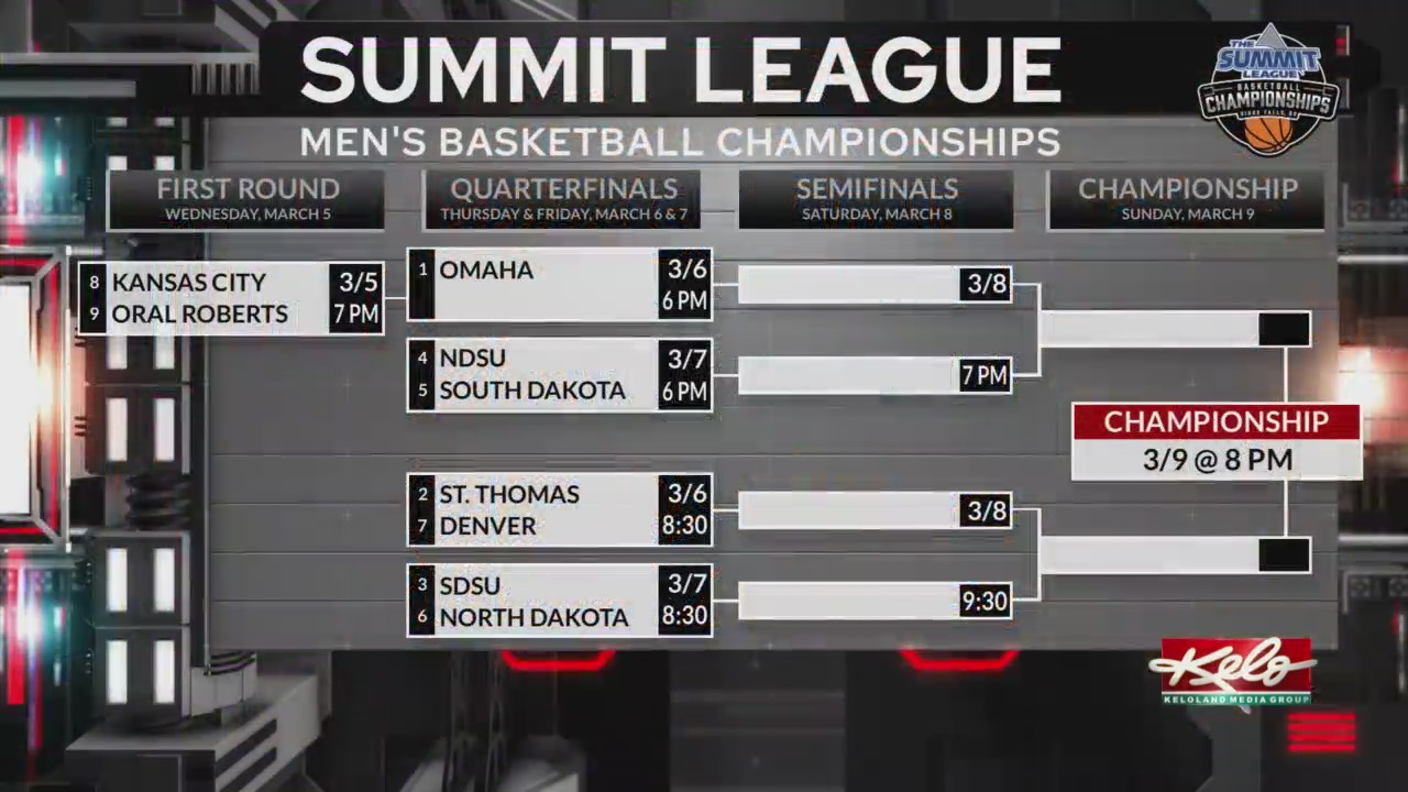 The Anatomy of a Total Shutdown