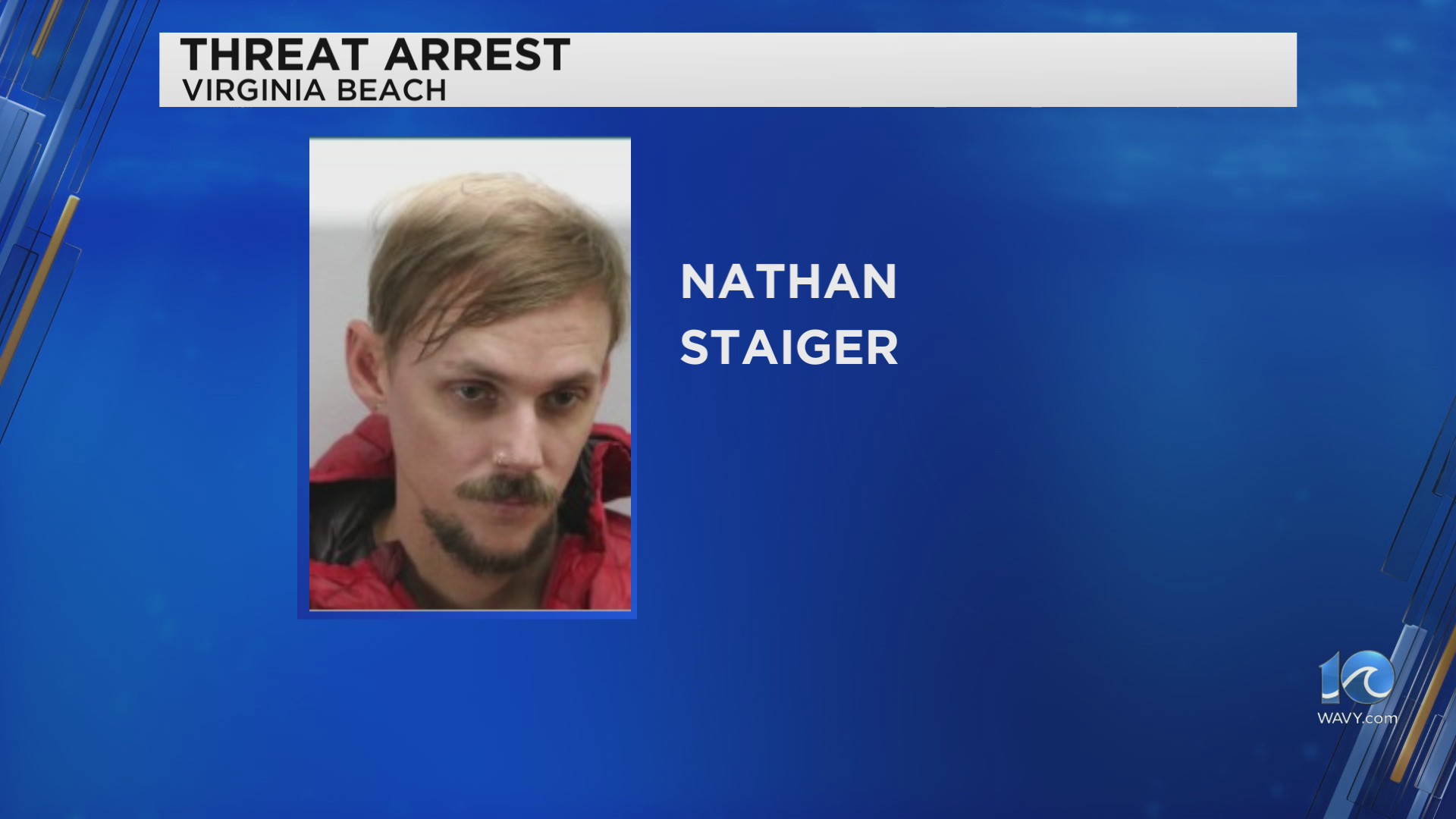 Substitute teacher arrested after an alleged threat made toward a ...