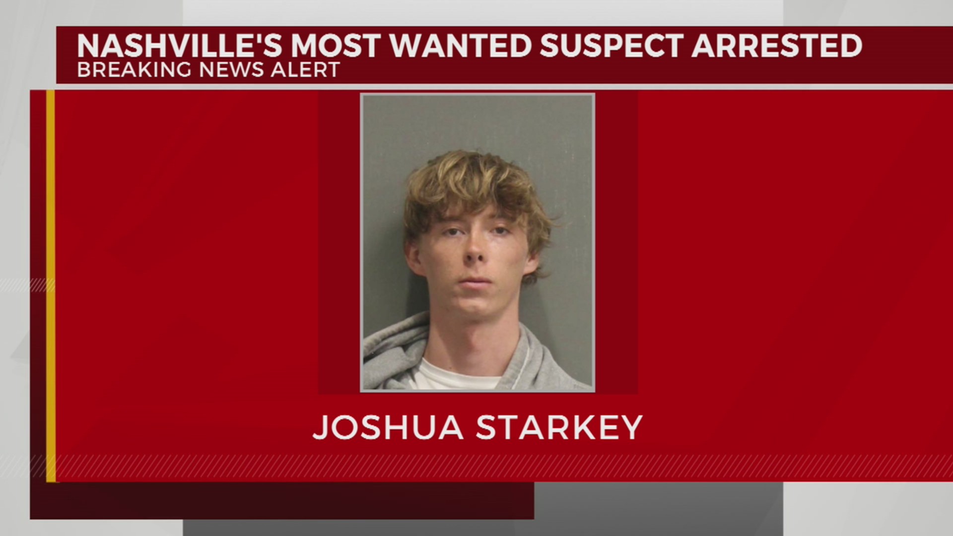 ‘Most Wanted’ suspect arrested for burglary – WKRN News 2