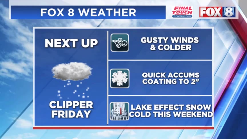 Timing on rain, snow and freezing rain – Fox 8 Cleveland WJW